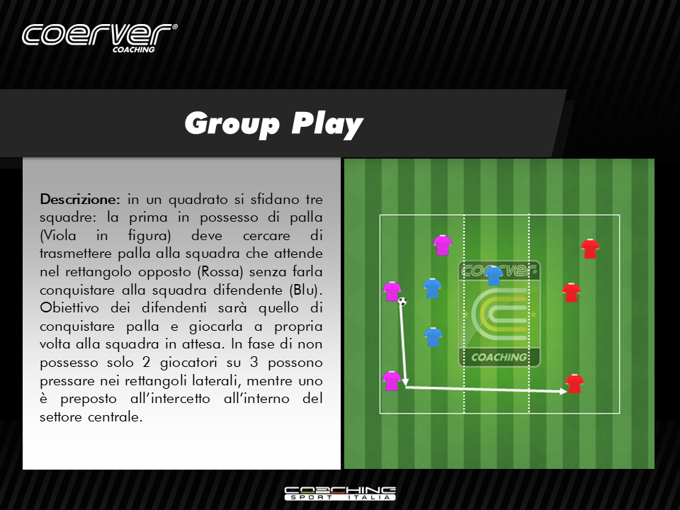 Group Play Coerver 6